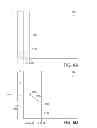 Fig. 08 - Systems, methods, and computer-readable media for context-linked importation of user information
