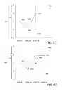 Fig. 09 - Systems, methods, and computer-readable media for context-linked importation of user information