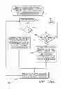 Fig. 22 - System and method for transmission of data