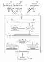 Fig. 01 - Identifying first contact unsolicited communications