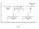 Fig. 03 - Dynamic detection and reduction of unaligned I/O operations