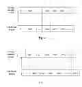 Fig. 05 - Dynamic detection and reduction of unaligned I/O operations