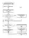Fig. 07 - Dynamic detection and reduction of unaligned I/O operations