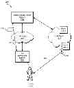 Fig. 01 - Systems and methods for providing a personalized media service user interface