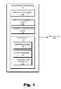 Fig. 02 - Systems and methods for providing a personalized media service user interface
