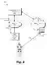 Fig. 03 - Systems and methods for providing a personalized media service user interface