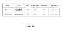 Fig. 09 - Generating prefetching profiles for prefetching data in a cloud based file system