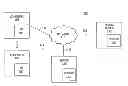 Fig. 01 - Identifying and accessing a network device via wireless communication