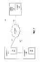 Fig. 03 - Identifying and accessing a network device via wireless communication