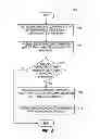 Fig. 05 - Identifying and accessing a network device via wireless communication