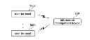 Fig. 01 - Intelligent information providing system and method
