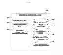 Fig. 03 - Intelligent information providing system and method