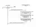 Fig. 07 - Intelligent information providing system and method