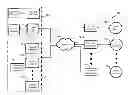 Fig. 01 - Edge analytics query for distributed content network