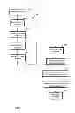Fig. 09 - Edge analytics query for distributed content network