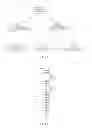 Fig. 03 - Method and System for Extracting Post Contents From Forum Web Page