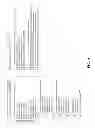 Fig. 10 - Method and system of retrieving data in a data file