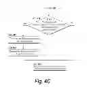 Fig. 07 - Methods and apparatus for generating graphical and media displays at a client