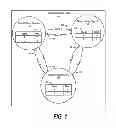 Fig. 02 - Object oriented networks