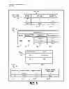 Fig. 09 - Object oriented networks