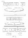 Fig. 02 - CUSTOMIZED CONFIGURATION SETTINGS FOR A NETWORK APPLIANCE