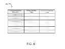 Fig. 07 - CUSTOMIZED CONFIGURATION SETTINGS FOR A NETWORK APPLIANCE