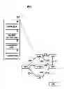Fig. 02 - Method of request routing re-direction with loop detection and prevention