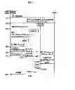 Fig. 06 - Method of request routing re-direction with loop detection and prevention