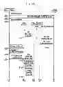 Fig. 07 - Method of request routing re-direction with loop detection and prevention