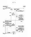 Fig. 09 - Method of request routing re-direction with loop detection and prevention