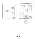 Fig. 09 - System and method for hosted network management