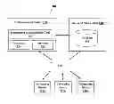 Fig. 01 - Method and system for capturing expertise of a knowledge worker in an integrated breadcrumb trail of data transactions and user interactions