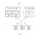 Fig. 02 - Method and system for capturing expertise of a knowledge worker in an integrated breadcrumb trail of data transactions and user interactions