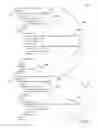Fig. 04 - Abstracting restful web service HTTP between a client and a server