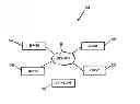 Fig. 01 - Correlating computing network events