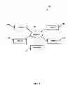 Fig. 02 - Correlating computing network events