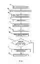 Fig. 05 - Correlating computing network events