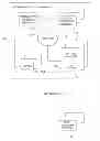 Fig. 01 - Methods and systems for dynamically managing requests for computing capacity