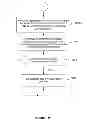 Fig. 06 - Methods and systems for dynamically managing requests for computing capacity