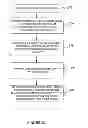 Fig. 07 - Methods and systems for dynamically managing requests for computing capacity