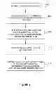Fig. 08 - Methods and systems for dynamically managing requests for computing capacity