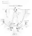 Fig. 02 - Systems and methods for traffic management using load metrics reflective of a requested service