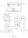 Fig. 06 - Systems and methods for traffic management using load metrics reflective of a requested service