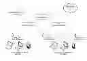 Fig. 01 - Client-independent network supervision application