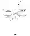 Fig. 02 - Correlating computing network events