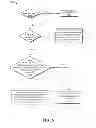 Fig. 06 - Service allocation in a distributed computing platform