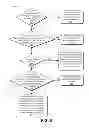 Fig. 09 - Service allocation in a distributed computing platform