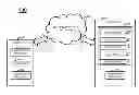 Fig. 01 - Binding multiple addresses to a socket in a network system