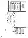 Fig. 02 - Binding multiple addresses to a socket in a network system