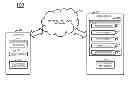 Fig. 01 - Binding multiple addresses to a socket in a network system